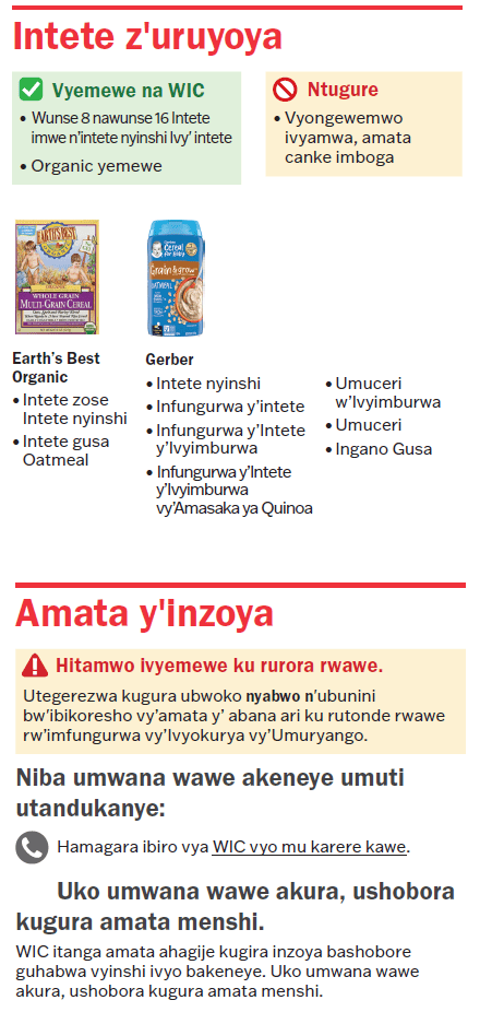 VT WIC Ivyo Kurya vy'Uruyoya image