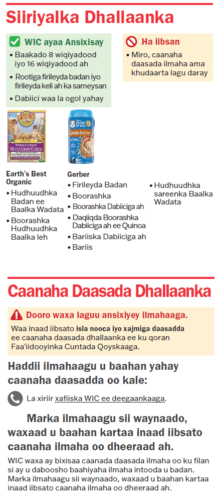 VT WIC Cuntooyinka Dhallaanka image