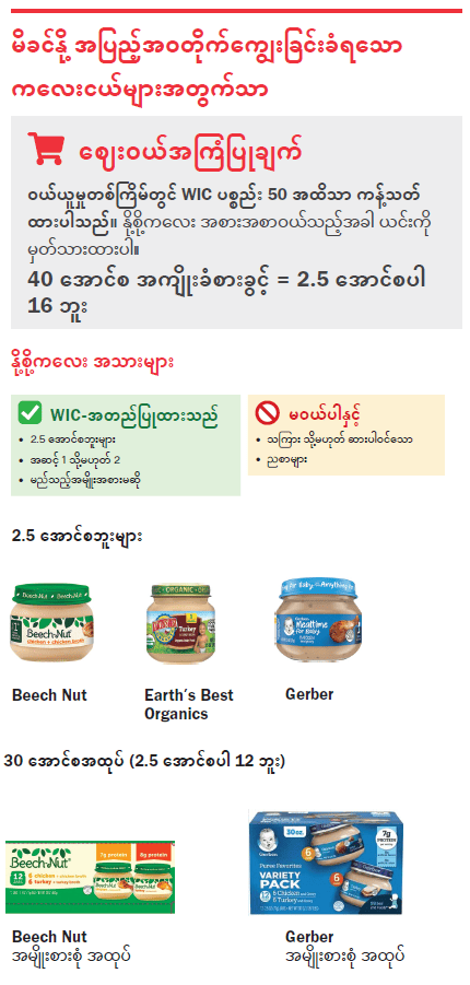 VT WIC ကလေးအစားအစာမျာ