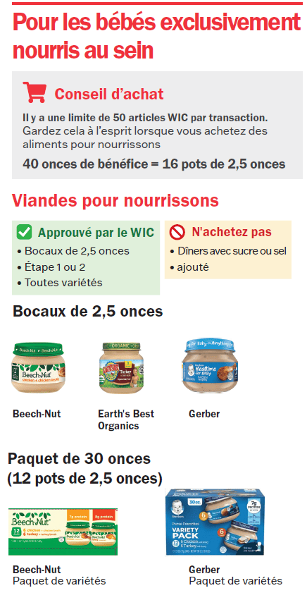 VT WIC Aliments pour nourrissons