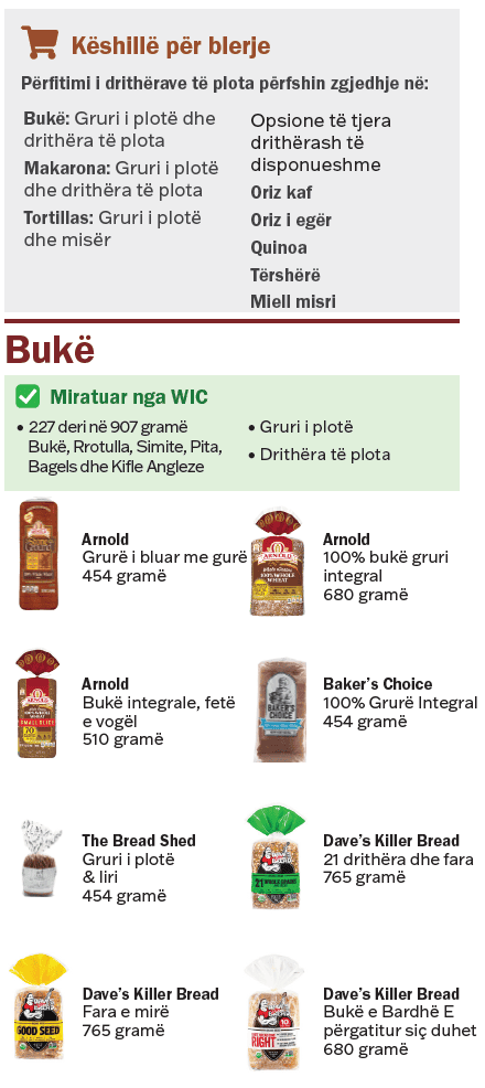 VT WIC Drithëra të plota