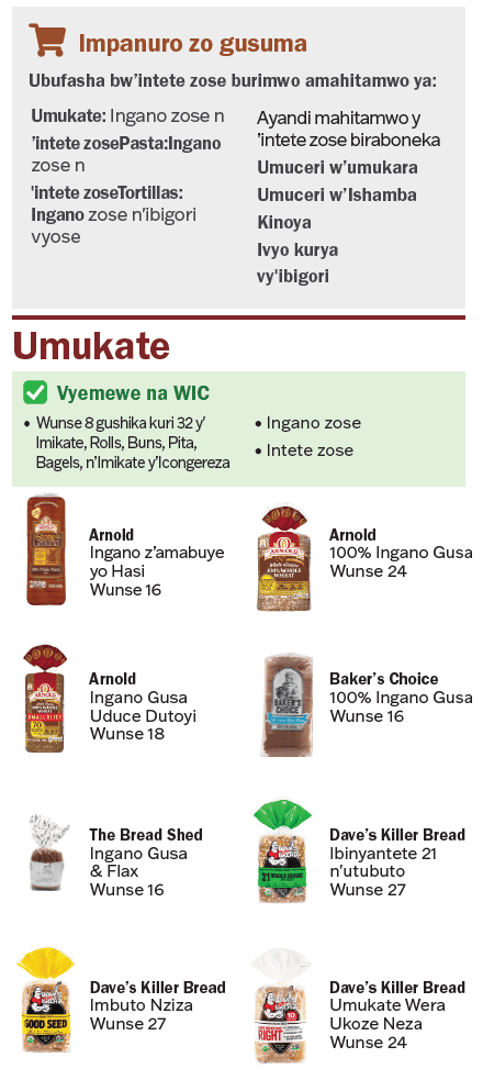 VT WIC Ibinyantete image