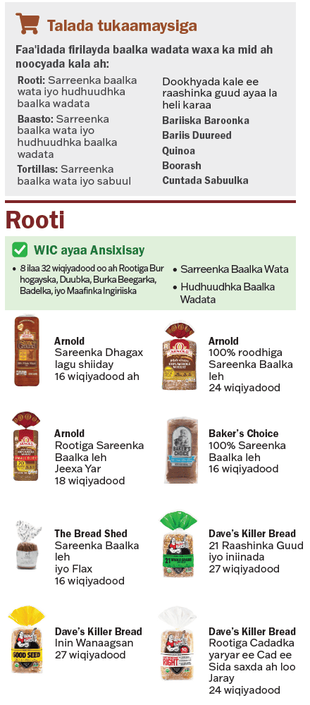 VT WIC Hudhuudh Baalka Wata image