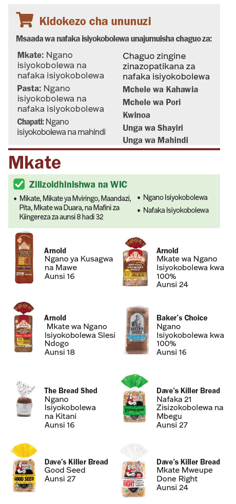 VT WIC Nafaka Zisizokobolewa image