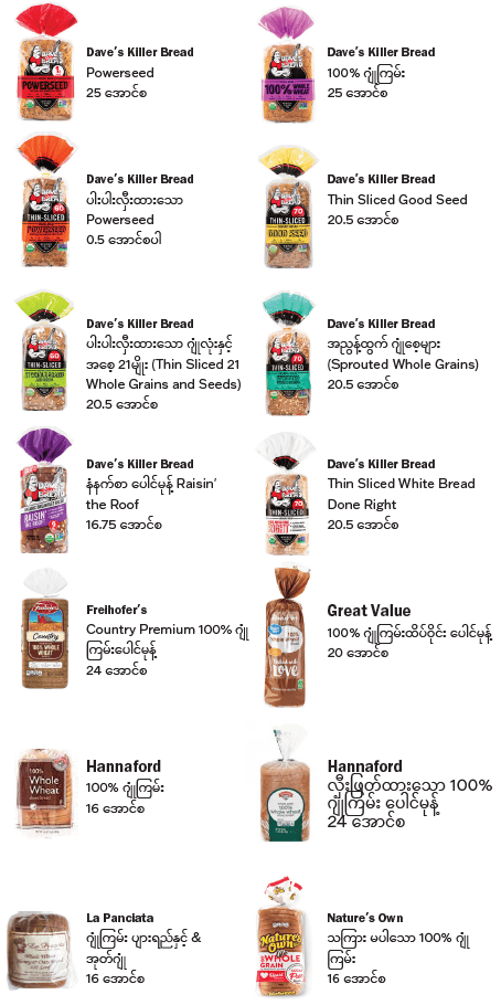 VT WIC အစေ့အဆန်များ