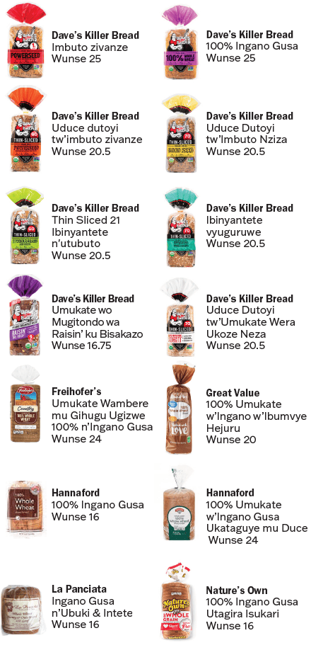 VT WIC Ibinyantete image