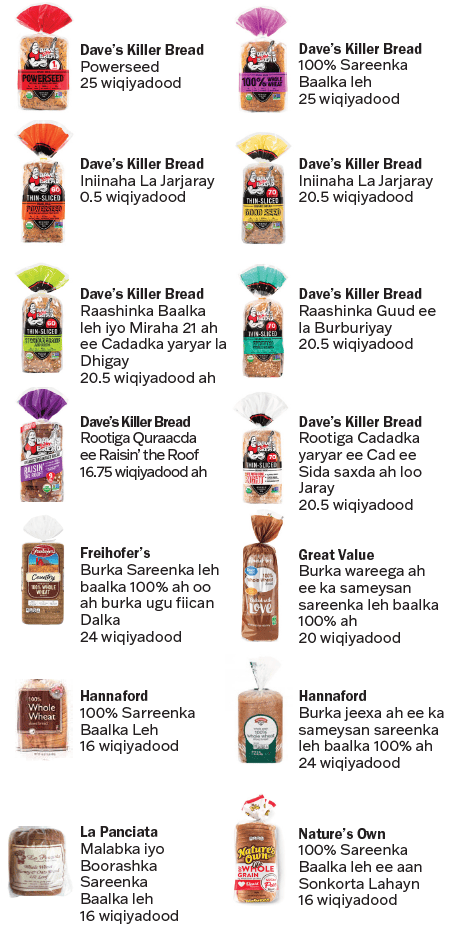 VT WIC Hudhuudh Baalka Wata image