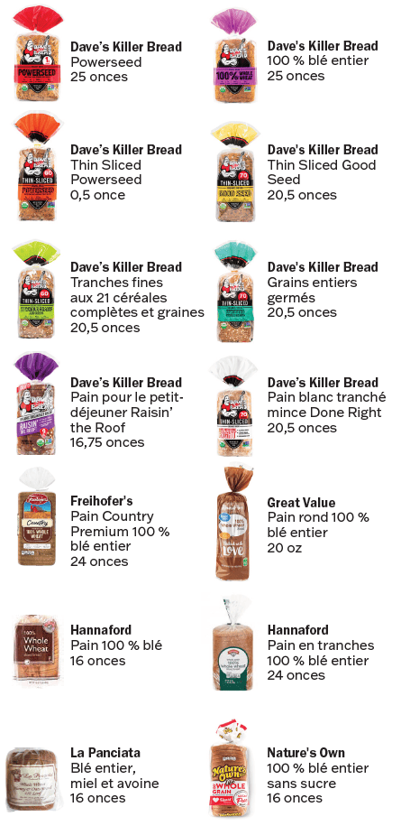 VT WIC Céréales complètes