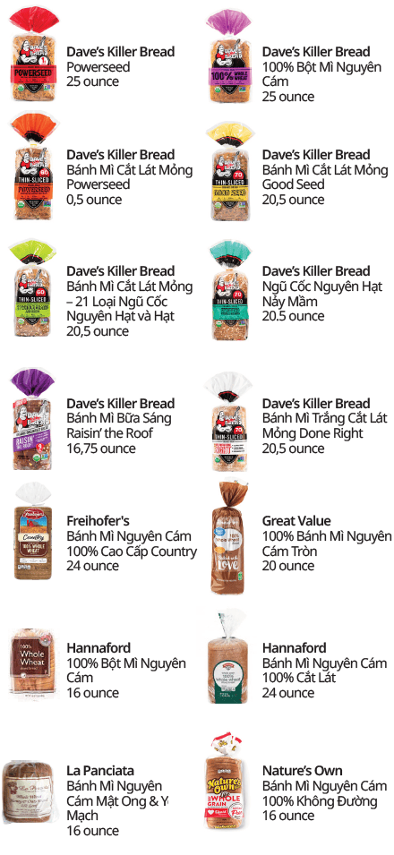 VT WIC Ngũ Cốc Nguyên Hạt image