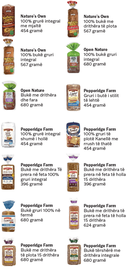 VT WIC Drithëra të plota