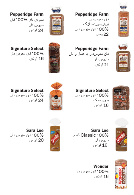 VT WIC غلات سبوس دار image