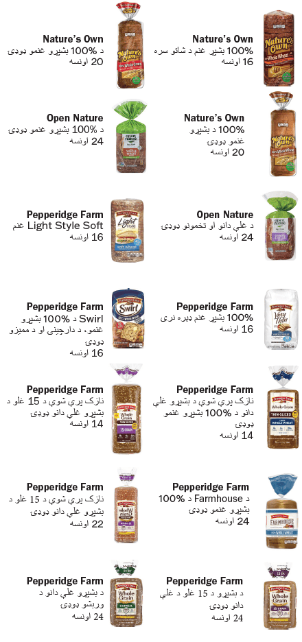 VT WIC ټول غلې دانې