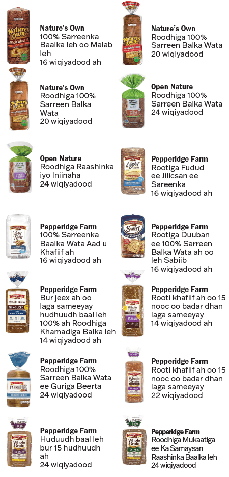 VT WIC Hudhuudh Baalka Wata image