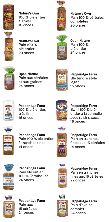 VT WIC Céréales complètes