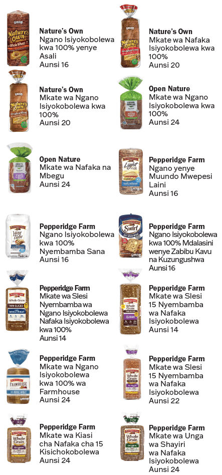 VT WIC Nafaka Zisizokobolewa image