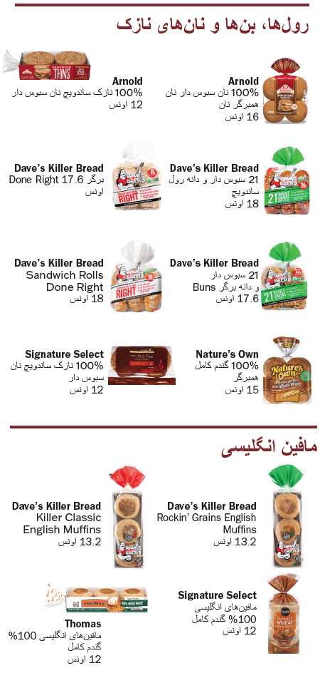 VT WIC غلات سبوس دار image