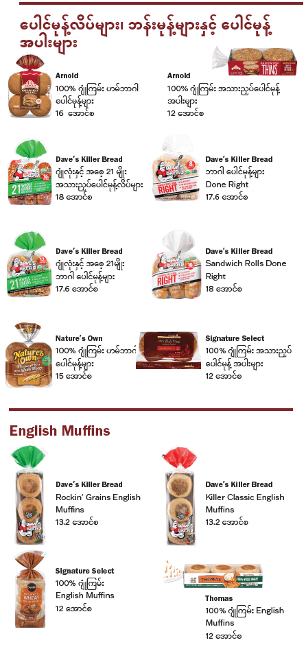 VT WIC အစေ့အဆန်များ