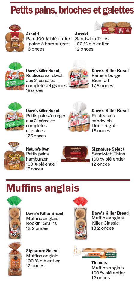 VT WIC Céréales complètes