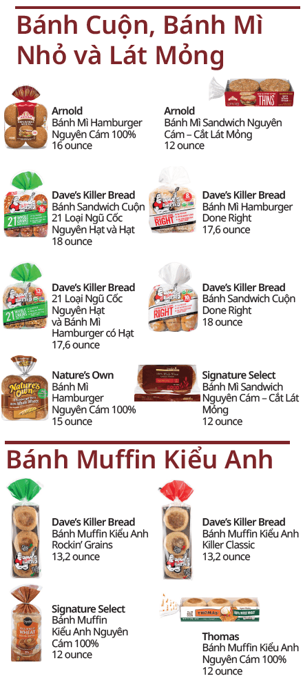 VT WIC Ngũ Cốc Nguyên Hạt image