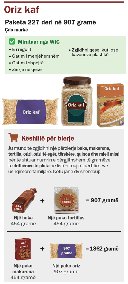 VT WIC Drithëra të plota