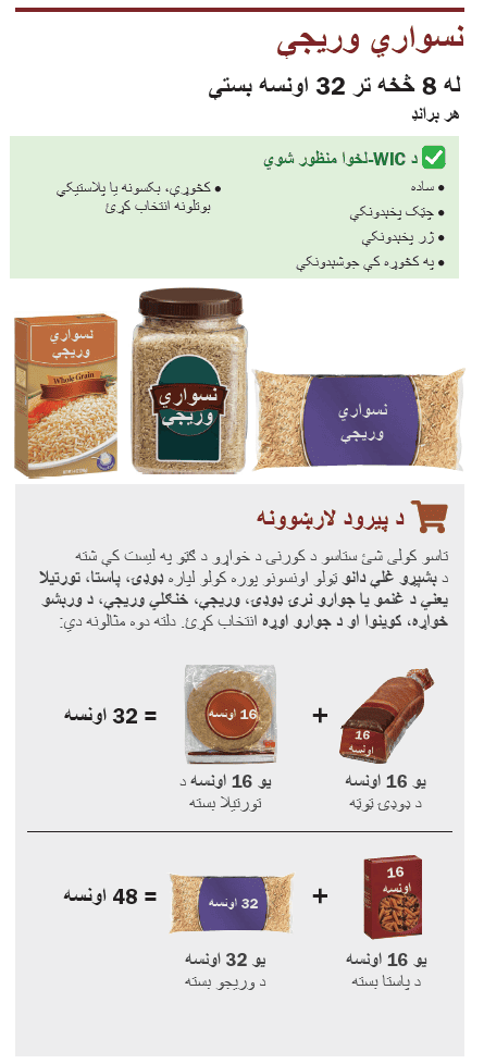 VT WIC ټول غلې دانې