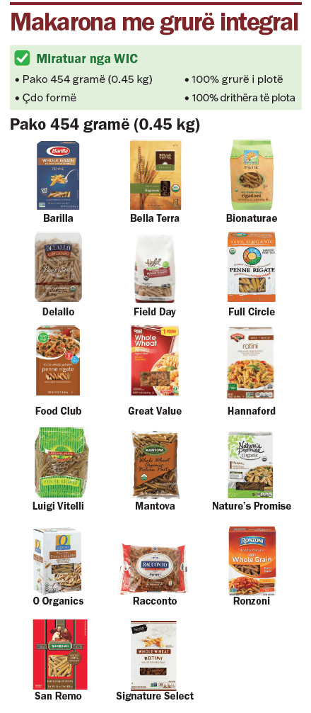 VT WIC Drithëra të plota