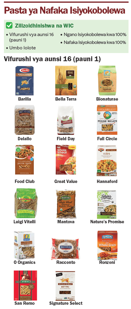 VT WIC Nafaka Zisizokobolewa image