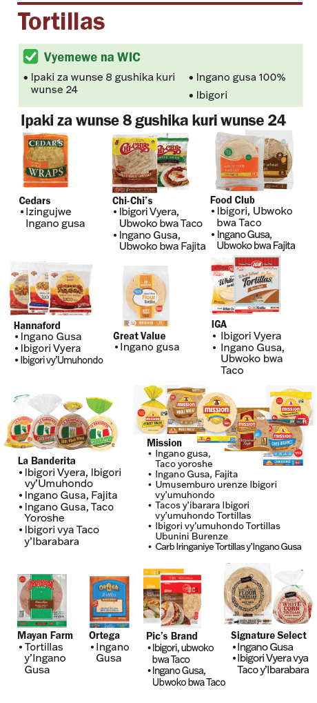 VT WIC Ibinyantete image