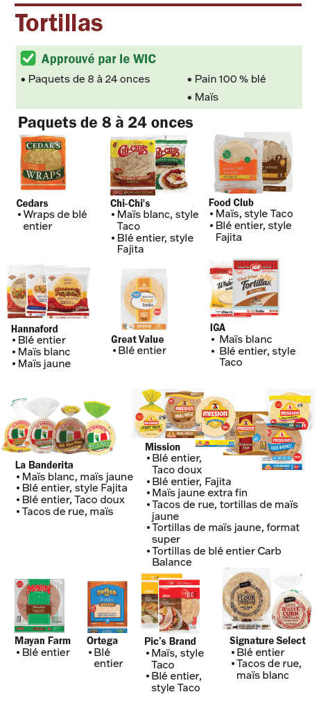 VT WIC Céréales complètes