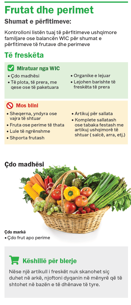 VT WIC Frutat dhe perimet