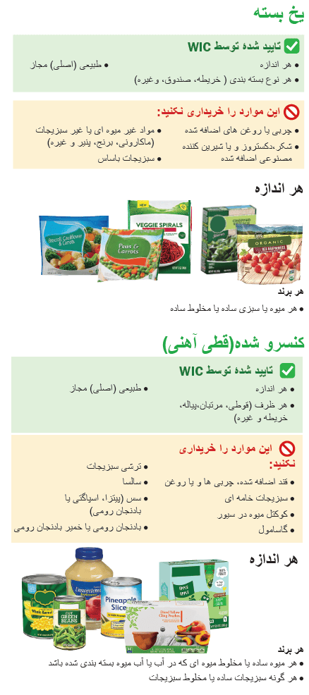 VT WIC میوه ها و سبزیجات image