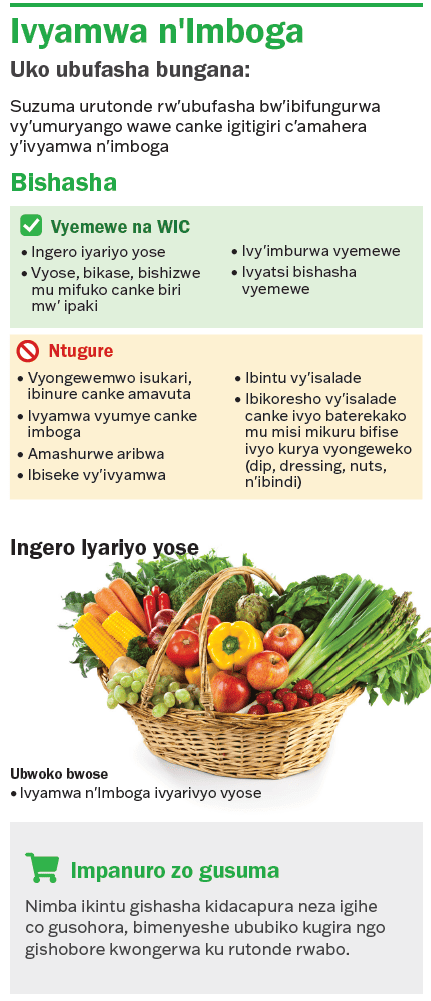 VT WIC Ivyamwa n'Imboga image