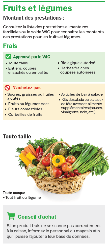 VT WIC Fruits et légumes