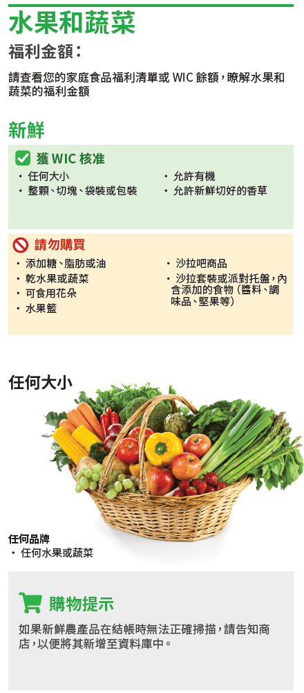 VT WIC 水果和蔬菜