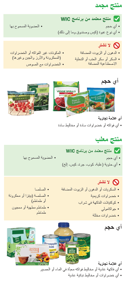 VT WIC الفواكه والخضراوات