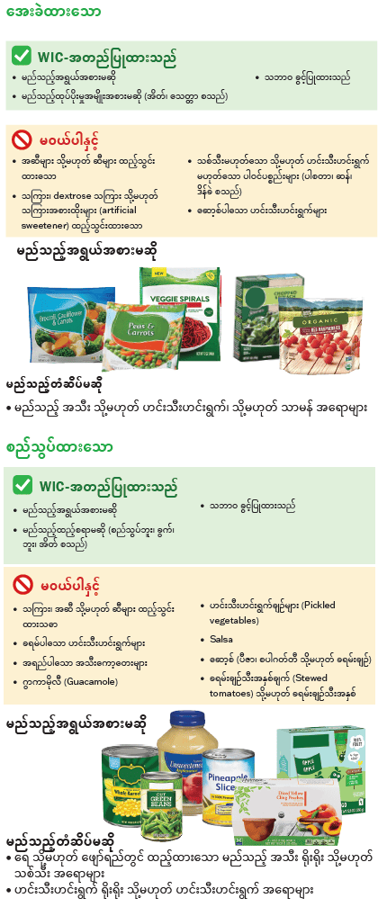 VT WIC သစ်သီးများနှင့် ဟင်းသီးဟင်းရွက်များ