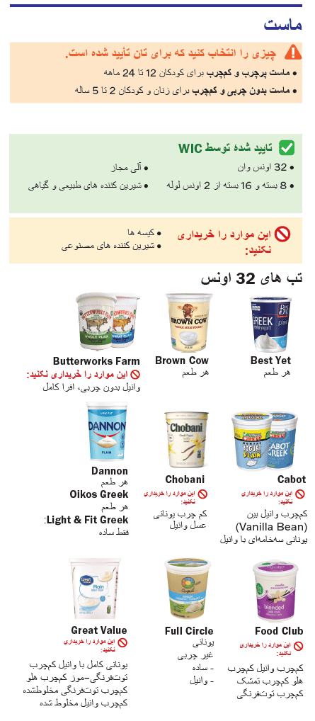 VT WIC ماست image