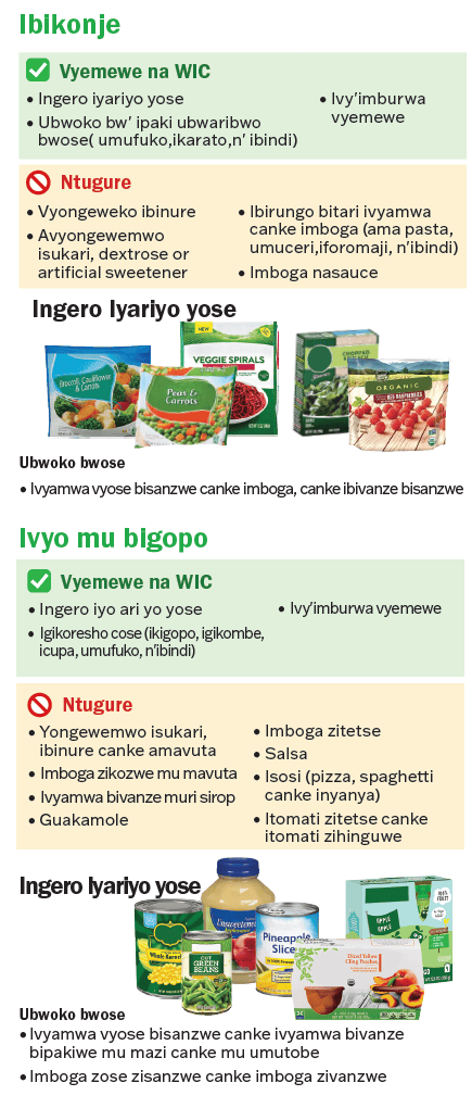 VT WIC Ivyamwa n'Imboga image