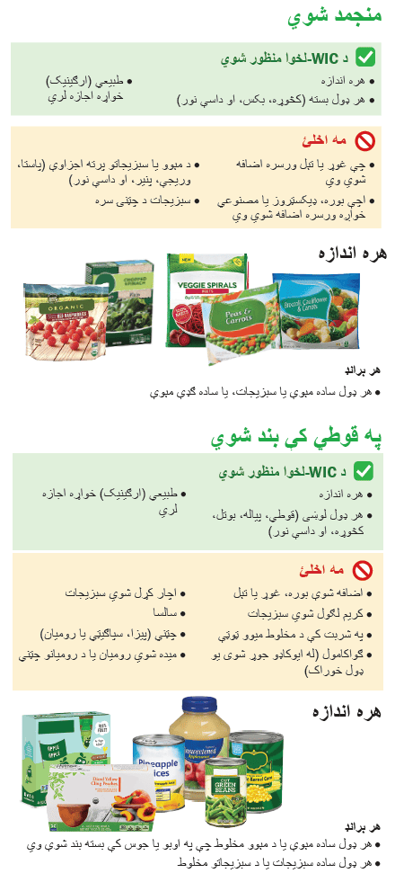 VT WIC میوې او سبزیجات