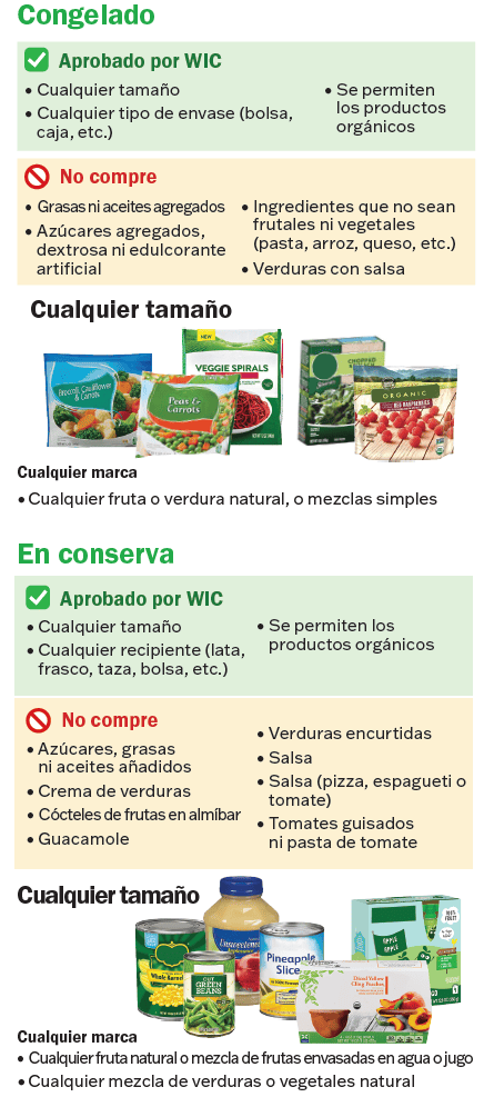 VT WIC Frutas y verduras imagen