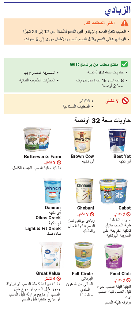 VT WIC الزبادي