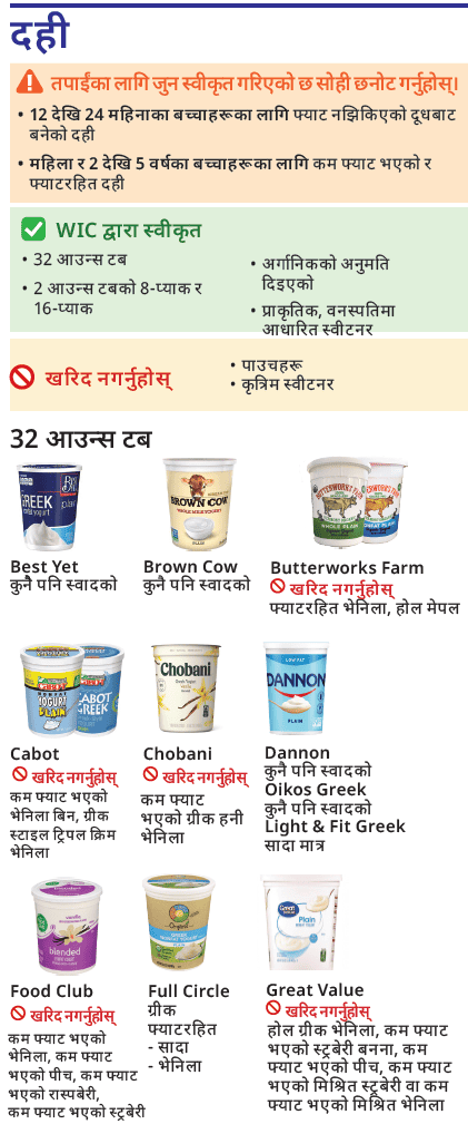 VT WIC दही image