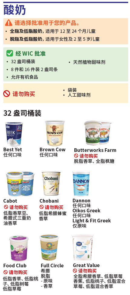 VT WIC 酸奶