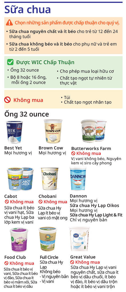 VT WIC Sữa chua image