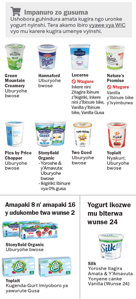 VT WIC Yawurute image