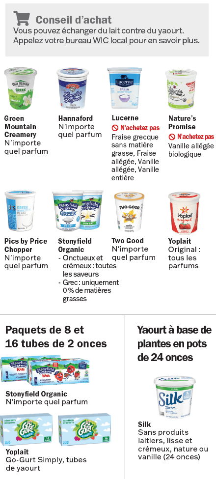 VT WIC Yaourt