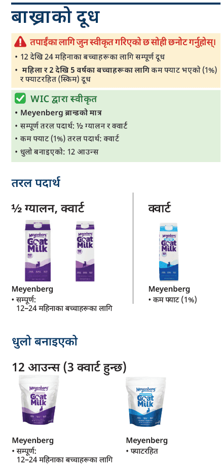 VT WIC दूध image