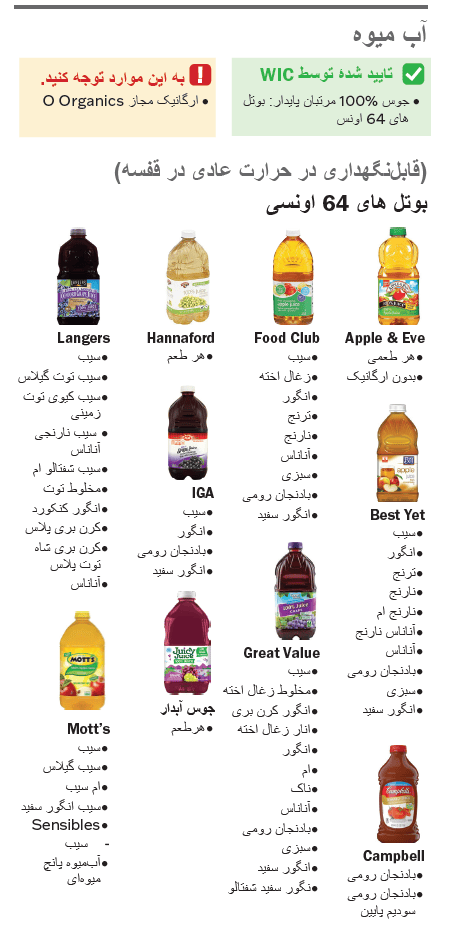 VT WIC آب میوه image