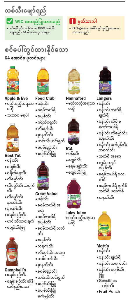 VT WIC ဖျော်ရည်