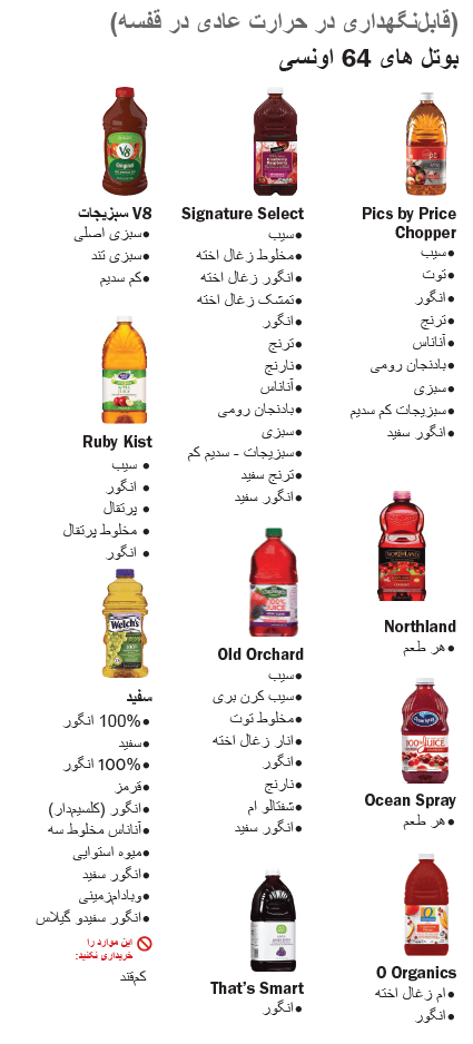 VT WIC آب میوه image